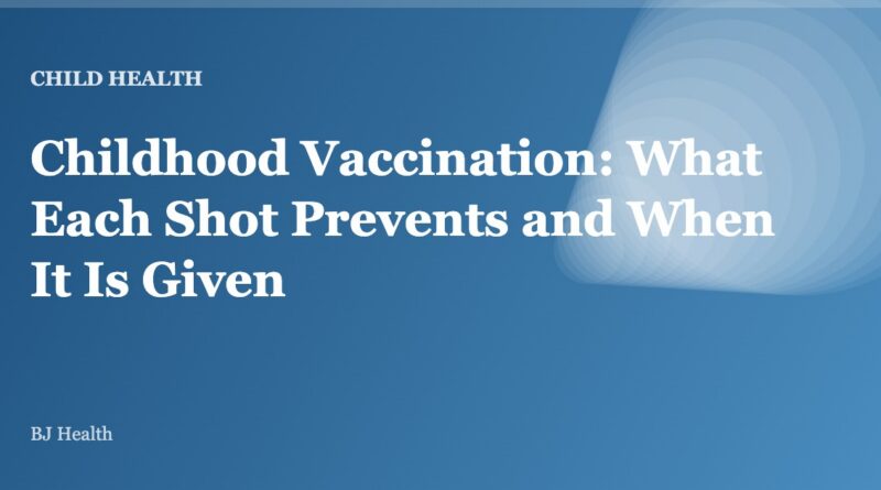 Childhood Vaccination: What Each Shot Prevents and When It Is Given
