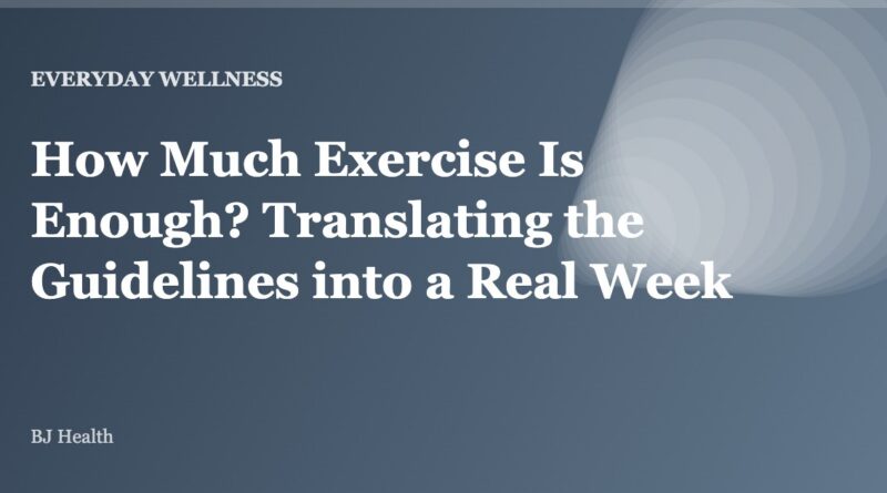 How Much Exercise Is Enough? Translating the Guidelines into a Real Week